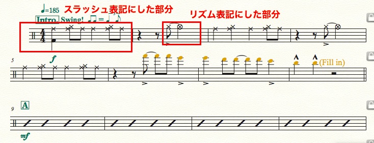 Finale スコアに追加した楽譜スタイル リズム譜など をパート譜にも反映させる方法 Oto Gate