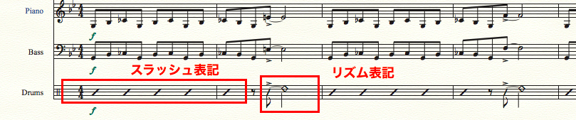 Finale スコアに追加した楽譜スタイル リズム譜など をパート譜にも反映させる方法 Oto Gate